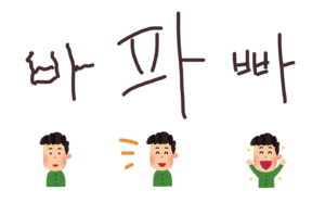 韓国語の発音変化 激音化とは ゴロですぐに覚えられます Nobunote