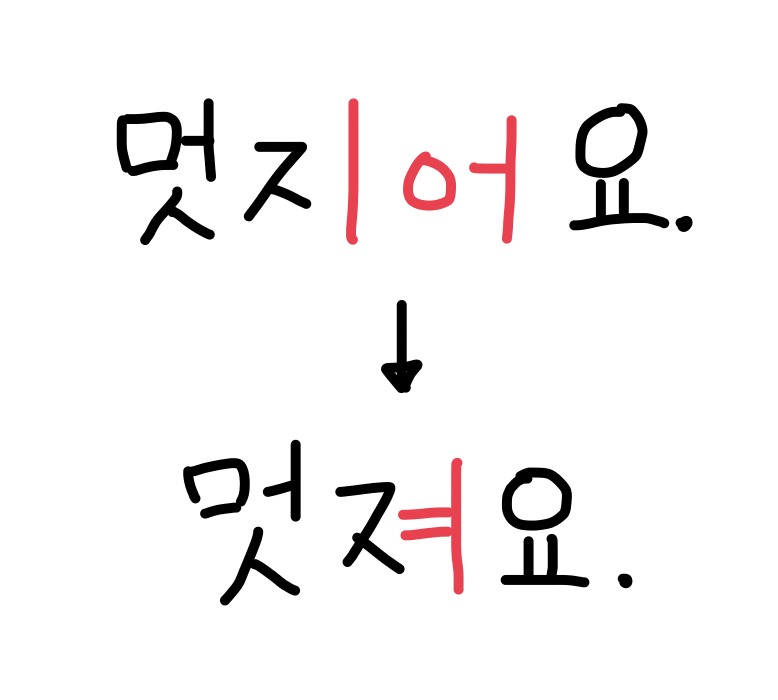 韓国語形容詞の活用例